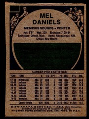 1975-76 Topps #292 Mel Daniels – POOR