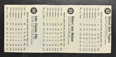 1975 Hostess Panels 52/53/54 ROLLIE FINGERS/BOB WATSON/JOHN ELLIS – LQQK