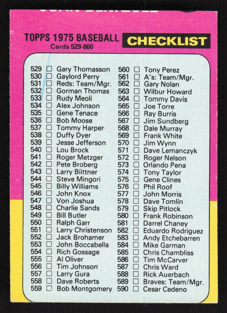 1975 Topps #646 Checklist: 529-660 Card