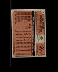 1972 Topps 151 Jim Brewer VG-EX #D1,475661