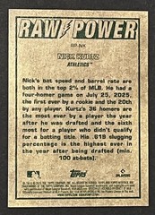 2026 Topps Heritage #RP-NK Nick Kurtz Athletics . RAW POWER . 9.0 Insert