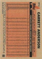 2022 Topps Archives – 1983 Fan Favorites Autographs Garret Anderson #83FF-GA…
