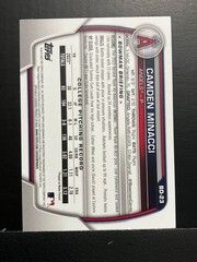 2023 Bowman Draft – Camden Minacci #BD-23 Sky Blue /499 (RC)