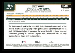 2025 Topps Holiday – Nick Kurtz #H40 Holiday Silver Glitter (RC)