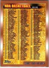 1998-1999 Topps NBA Basketball Series Two Checklist #220