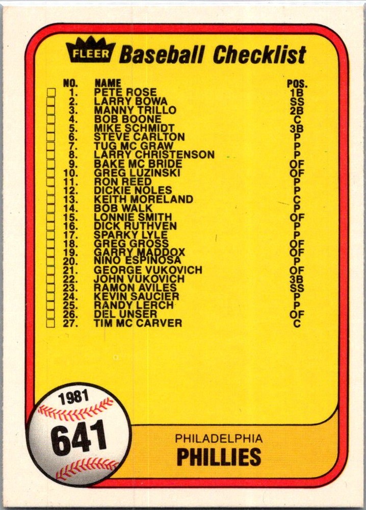 1981 FLEER #641-659 MLB Team Checklist Cards Clean! 81-FBBC