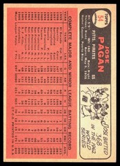 Jose Pagan 1966 Topps #54