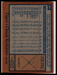1978 Topps #94 Chuck Scrivener