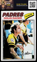 1977 Topps #9 Doug Rader