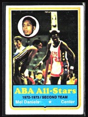 1973-74 Topps #195 Mel Daniels