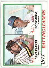 1978 Topps #201 1977 Batting Leaders (Dave Parker / Rod Carew)
