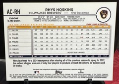 2024 Rhys Hoskins Topps Chrome Update Autograph Green Refractor /99 AC-RH
