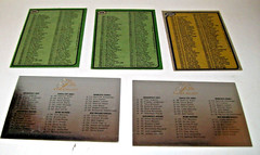 NFL TOPPS 1979 , FLEER 1995, FOOTBALL TRADING CARDS CHECKLISTS – LOT OF 5