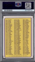 1979 Topps #nn NFL FOOTBALL CHECKLIST 265-528 Hand Cut PSA 7 NM RARE POP 1