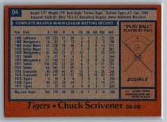 1978 Topps #94 Chuck Scrivener Detroit Tigers Baseball Card