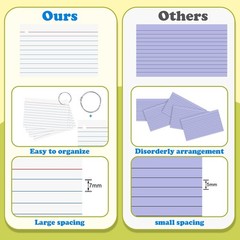250 Count White Index Cards 3×5 Inch Flash Cards Note Cards with Ring | 180gs…