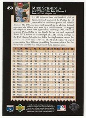 Final Tribute 1995 Upper Deck Five cards of HOF – see list below no offers