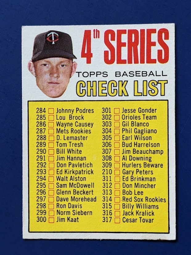 1967 Topps – 4th Series Checklist #278 – Jim Kaat HOF Twins VG+ UNMARKED
