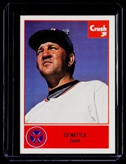 1977 Cramer Tucson Toros #27 Ed Nottle BS24