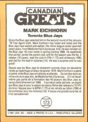 1987 Leaf/Donruss #173 Mark Eichhorn CG – BB