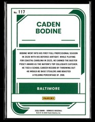 2026 Donruss #117 Caden Bodine Rockets Card Baltimore Orioles