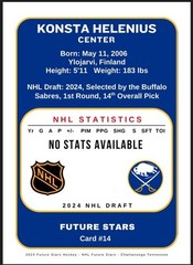 2024-25 Konsta Helenius NHL Draft Day Future Stars Rookie Card #14 Buffalo