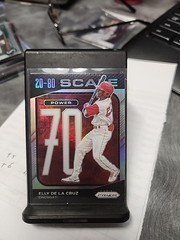 2023 Panini Prizm – 20-80 Scale Elly De La Cruz #SC9 (RC) Prizm