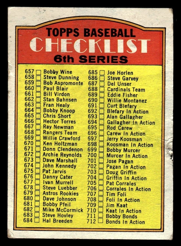 1972 Topps Baseball #604 6th Series Checklist (657-787) GD *e2