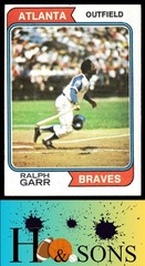 1974 Topps #570 Ralph Garr