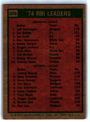 1974 Topps #308, Runs Batted In Leaders, Burroughs and Johnny Bench