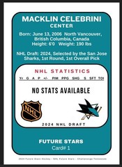 2024-25 Macklin Celebrini NHL Draft Day Future Stars Rookie Card #1 Sharks