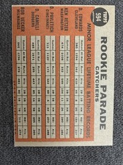 1962 Topps #594 Rookie Parade Bob Uecker Rookie Card RC Milwaukee Braves EX
