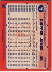 2026 Topps Chipper Jones 1991 Topps #T91-13 Atlanta Braves