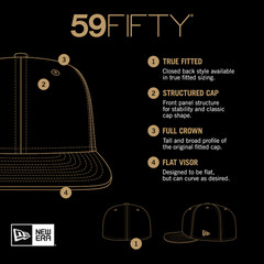 Men&rsquo;s Seattle Mariners x COMPOUND New Era Navy 59FIFTY Fitted Hat