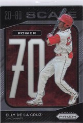 2023 Panini Prizm #SC9 Elly De La Cruz 20-80 Scale