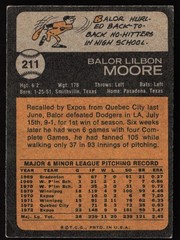 1973 Topps #211 Balor Moore