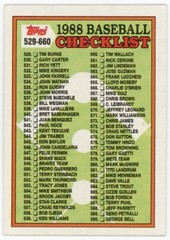 1988 Topps #646 Checklist: 529-660 Baseball Card