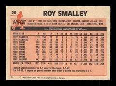 1983 O-Pee-Chee #38 Roy Smalley New York Yankees