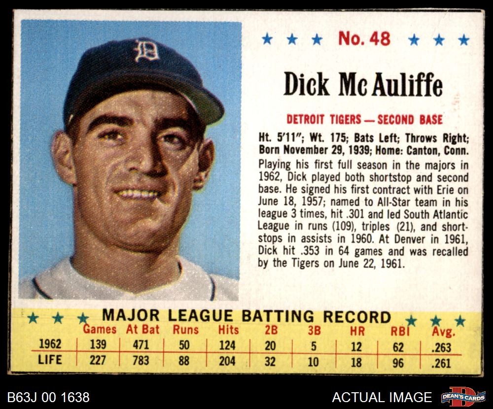 1963 Jello #48 Dick McAuliffe Tigers 1.5 – FAIR