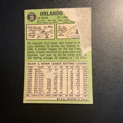1967 Topps HOF Orlando Cepeda #20 St. Louis Cardinals Set Break Poor