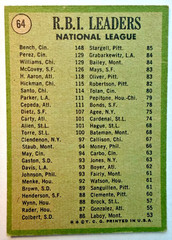 1971 Topps – League Leaders Johnny Bench, Tony Perez, Billy Williams #64