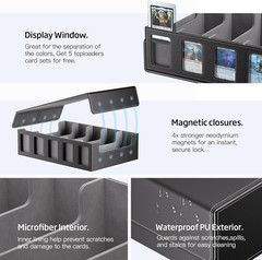Trading Card Storage Box 5-Row 3900+ Capacity, Black | MTG Card Case with Magnet
