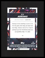 2022 C.J. Abrams Rookie Card -Topps Fire #79 – S1B2R2L36C8