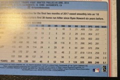2019 Topps Series 1 Baseball Rhys Hoskins #279 Philadelphia Phillies