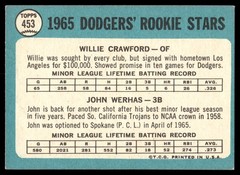 1965 Topps 1965 Rookie Stars (Willie Crawford / John Werhas) #453 RC Dodgers
