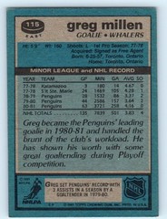 1981-82 Topps #115 East Greg Millen Hartford Whalers