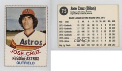 1977 Hostess All-Star Team Jose Cruz #75 1g62