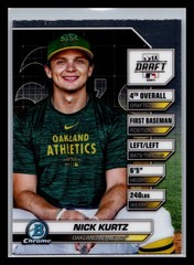 2024 Bowman Draft #BDN-3 Nick Kurtz Bowman Draft Night