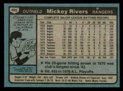 1980 Topps – Mickey Rivers #485 NM/MT