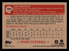 2006 Topps Heritage #263 Luis Castillo Card San Diego Chargers
